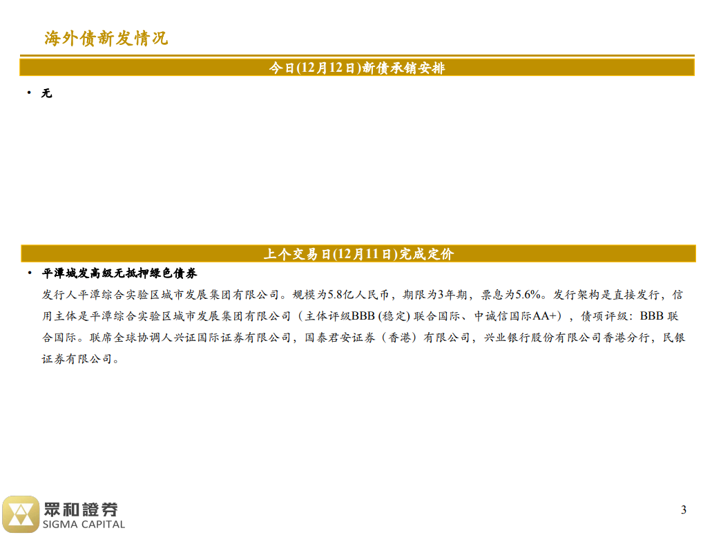 境外债日报 23/12/12(图2)